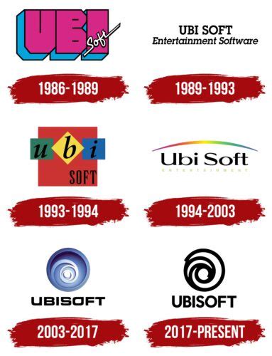 Ubisoft Logo, symbol, meaning, history, PNG, brand