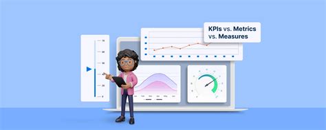 Demystifying Business Metrics Kpis Vs Metrics Vs Measures Bold Bi