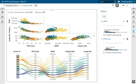 Sas Analytics For Iot Reviews 2024 Details Pricing And Features G2