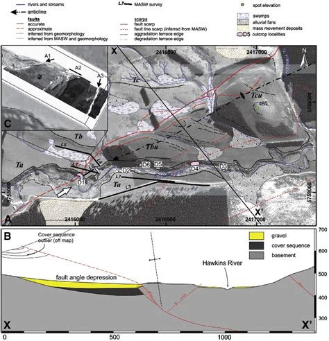 Fig 3 A Simplified Geomorphic Map Of The Upper Hawkins Catchment Ta