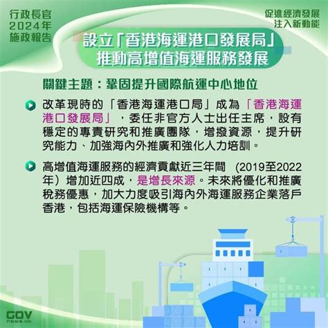 施政報告2024懶人包丨施政報告重點 助青年置業 調整烈酒稅 簡樸房取締劏房