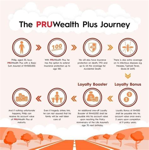 Heres What Happens To Your Debt When You Pass On