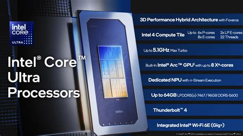 Intel Core Ultra: New Meteor Lake mobile processors and naming scheme ...