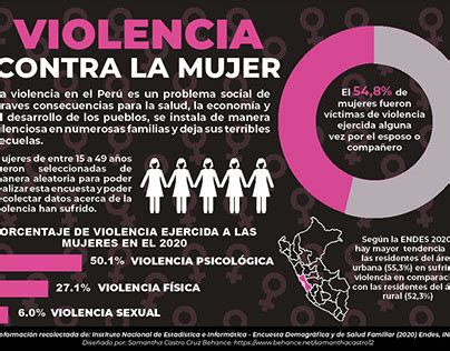 Violencia Contra La Mujer Infografia Projects Photos Videos Logos