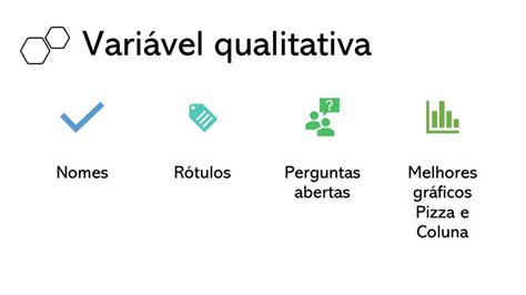 Veja qual a diferença entre variável quantitativa e variável qualitativa