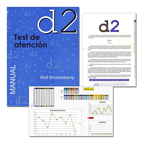 D2 Test De Atención