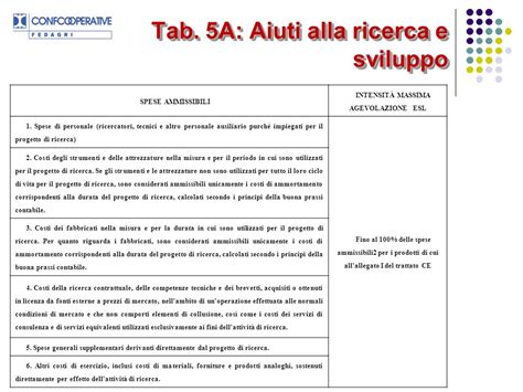 Criteri e modalità applicative del nuovo regime ppt scaricare