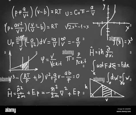 Physics Equations Hi Res Stock Photography And Images Alamy