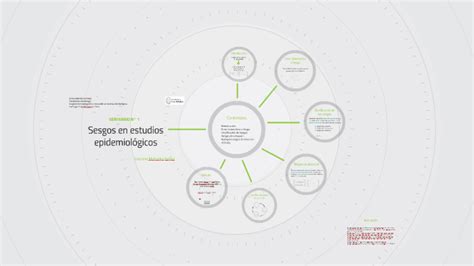 Sesgos en estudios epidemiológicos by Catalina Meléndez Nuñez on Prezi