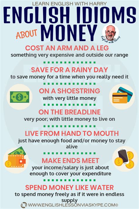 Money Idioms