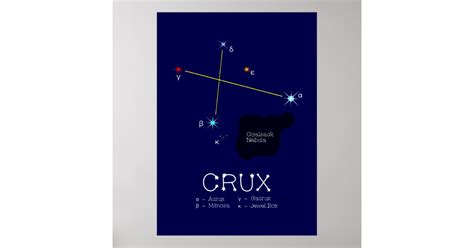 Southern Hemisphere Constellation Crux Poster | Zazzle