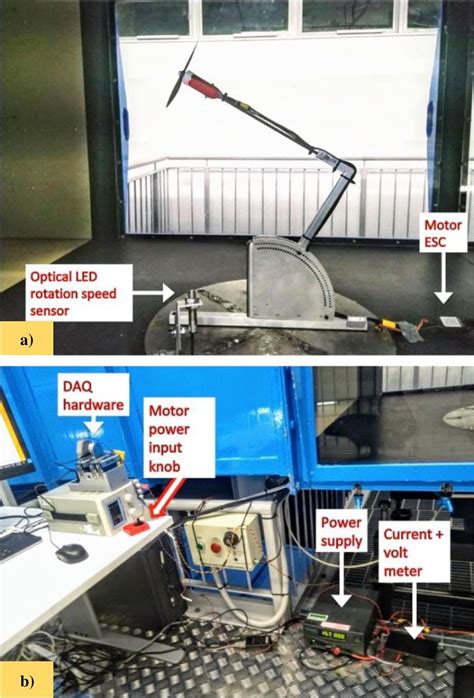 Wind Tunnel Settings A The Propeller Test Rig And B Experiment Hardware Download