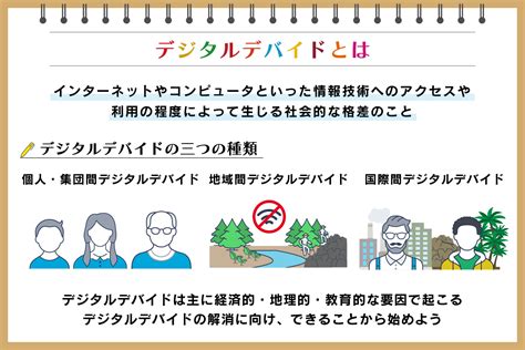 デジタルデバイドとは？ 三つの種類と原因、問題点と解決策を解説：朝日新聞sdgs Action