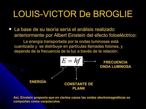 Propiedades Ondulatorias De La Materia Ppt