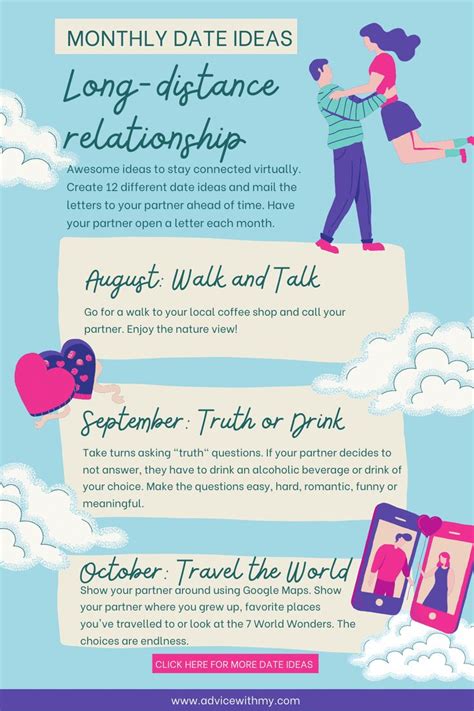 Long Distance Relationship Date Ideas Long Distance Relationship