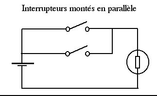 Schema Electrique Parall Le Combles Isolation