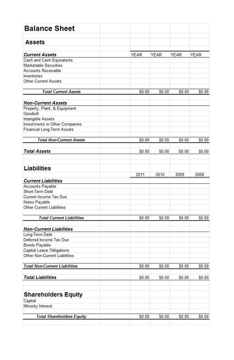 Assets And Liabilities Spreadsheet Template — Db