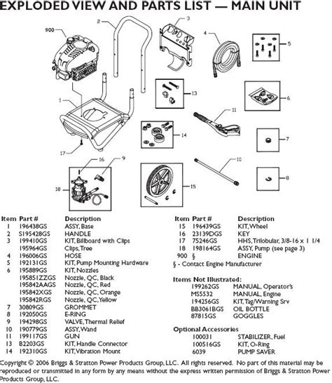 Pressure Washer High Pressure End Assembly Schematic Diagram