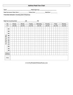 Record Pulse Oxygen Saturation Levels With This Printable Oximeter