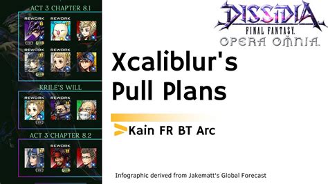 Dffoo Gl Xcaliblur S Pull Plans Finally We Are In The Shinryu Era With