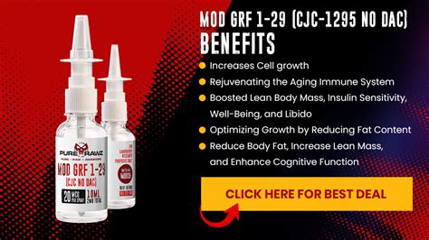 Mod GRF 1 29 Nasal Spray Review Nanotech Project