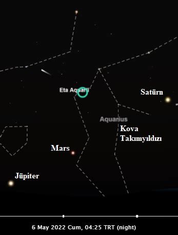 2022 Astronomi Takvimi Yılın En Önemli Gökyüzü Etkinlikleri DijitalX