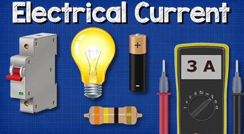 Current Electricity Symbols