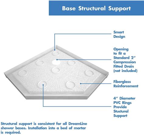 Buy Dreamline 42 In X 42 In X 76 34 In H Neo Angle Shower Base And