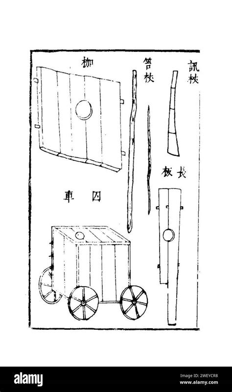 Ancient Chinese Torture Devices 2 Stock Photo Alamy