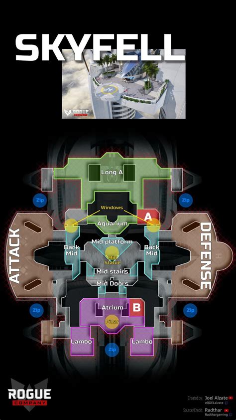 Rogue Company Map Callouts Creditradthar Rroguecompany