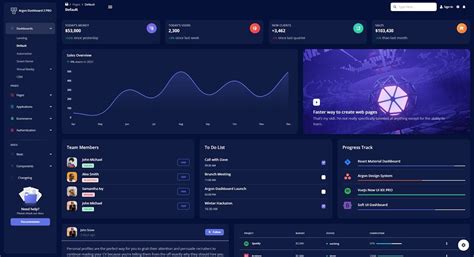 Argon Dashboard Pro Bootstrap Version