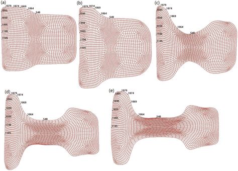 Physical Parameters Of U71mn With Temperature A Specific Heat And Download Scientific