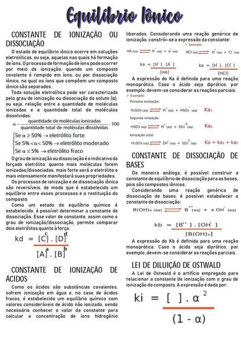 Equilíbrio Iônico [resumos E Mapas Mentais] Infinittus