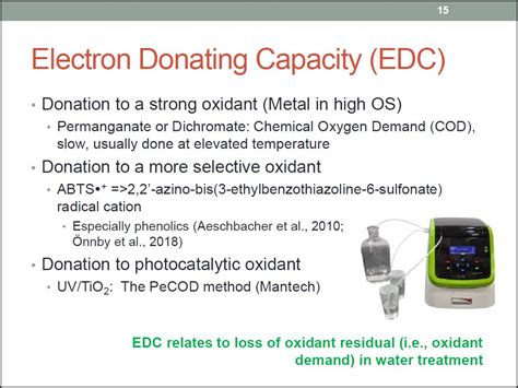 Electron Donating Capacity Slide Mantech