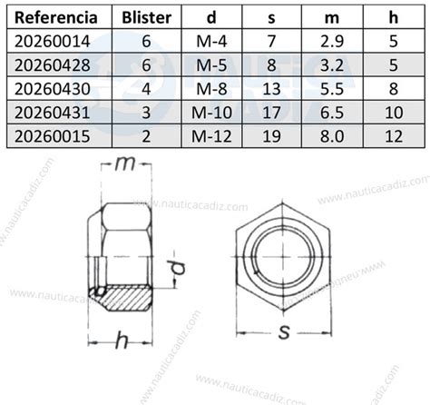 Tuerca Autoblocante Din Inoxidable A