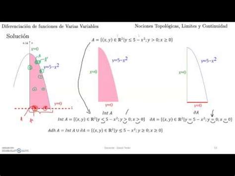 Topología Ejercicio 02 YouTube