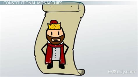 Constitutional Monarchy | Characteristics & Examples - Lesson | Study.com