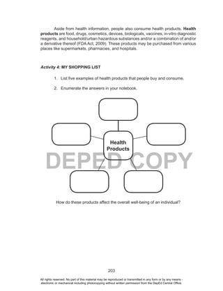 Grade Health Learning Material Unit Consumer Health Pdf