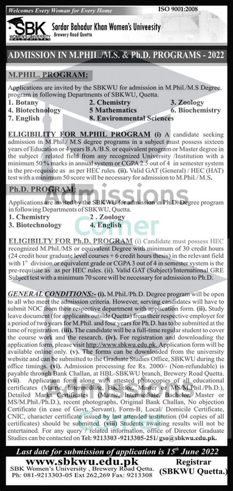 Sardar Bahadur Khan Womens University Admissions Fall 2022