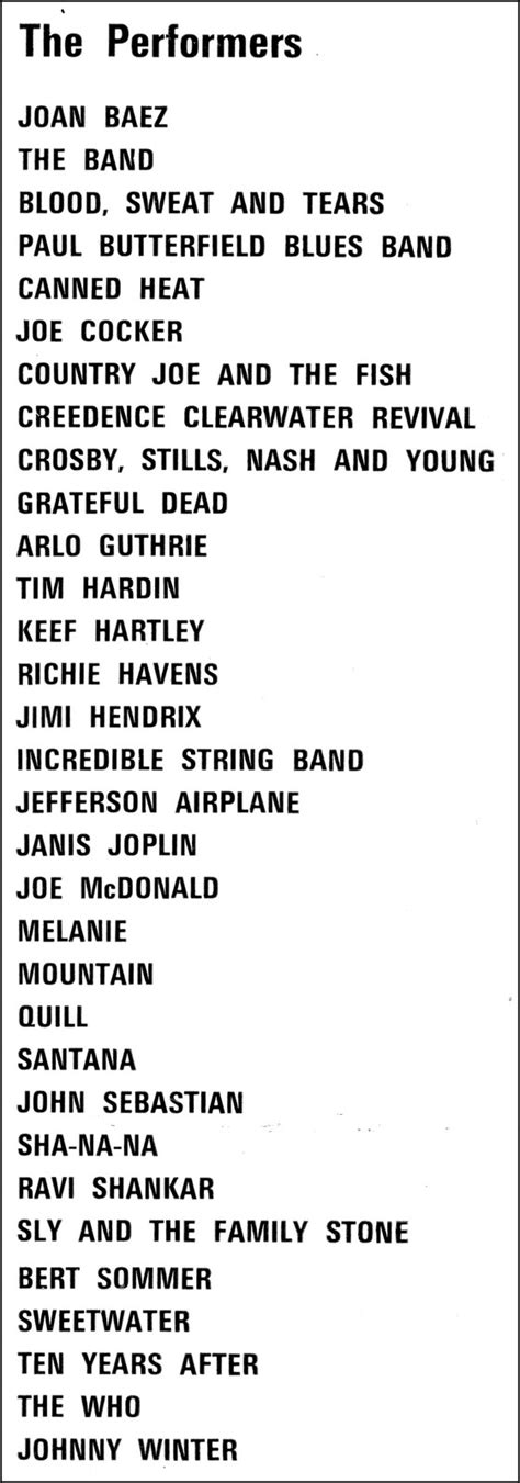 Complete List Of Performers At Woodstock 1969