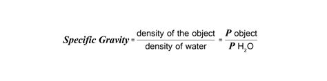 28 Calculate Api Gravity Alythalienor