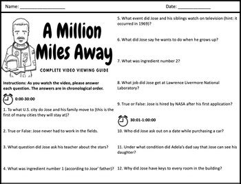 A Million Miles Away 2023 Complete Movie Guide By Will Pulgarin