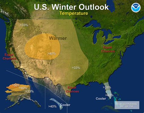 The Weather Centre: NOAA Winter Forecast Challenging To Decipher