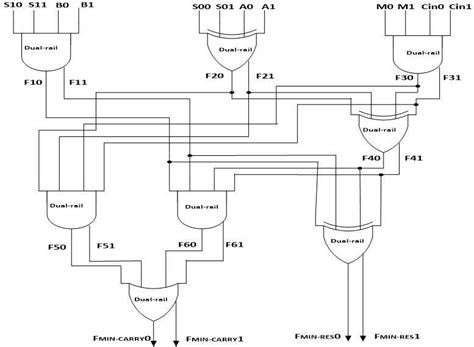 Circuit Diagram Of 2 Bit Alu