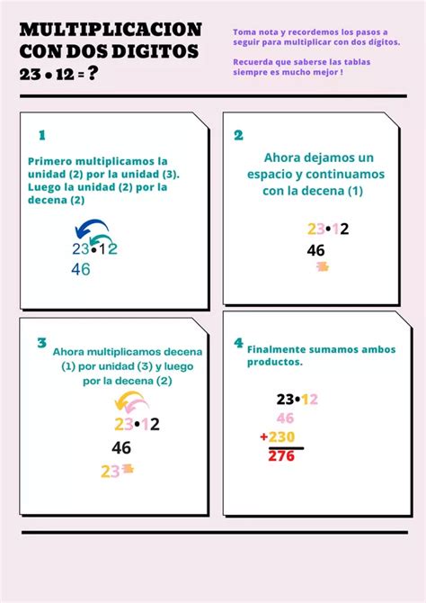 Multiplicación dos dígitos profe social