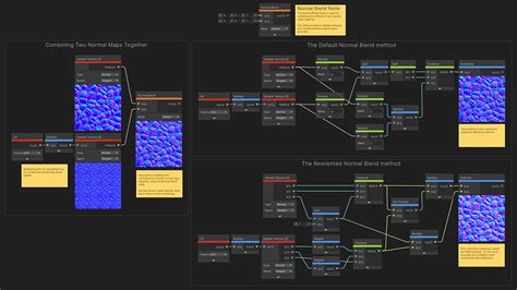 shader graph node reference samples
