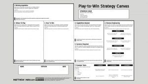 Business And Strategy Planning On Canvas Ascendconsulting Eu