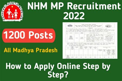 Nhm Mp Recruitment Apply Online For Various Posts