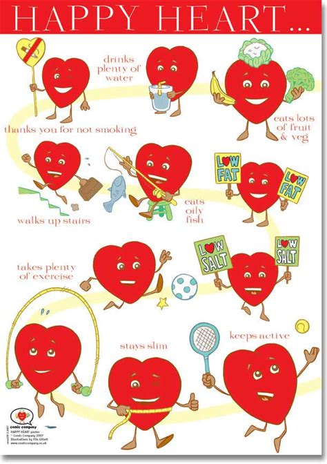 Heart Health Information Posters