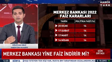 Habertürk TV on Twitter Gözler Merkez Bankası nda MB nin Eylül